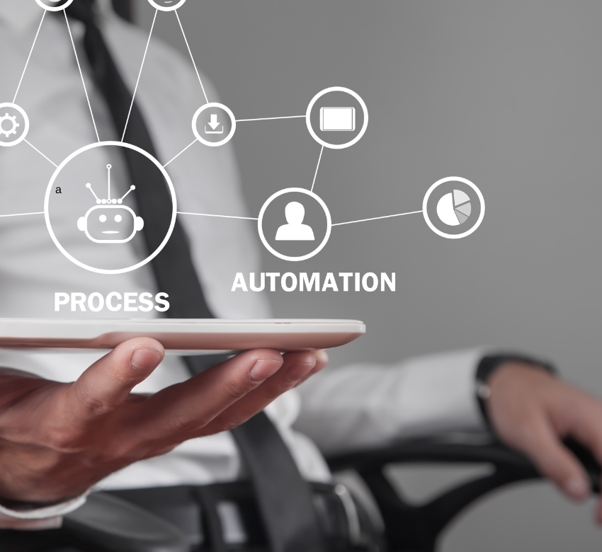 Business Process Automation